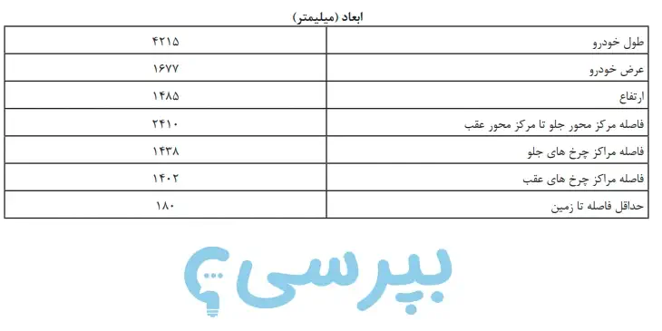 جدول اطلاعات ماشین سهند