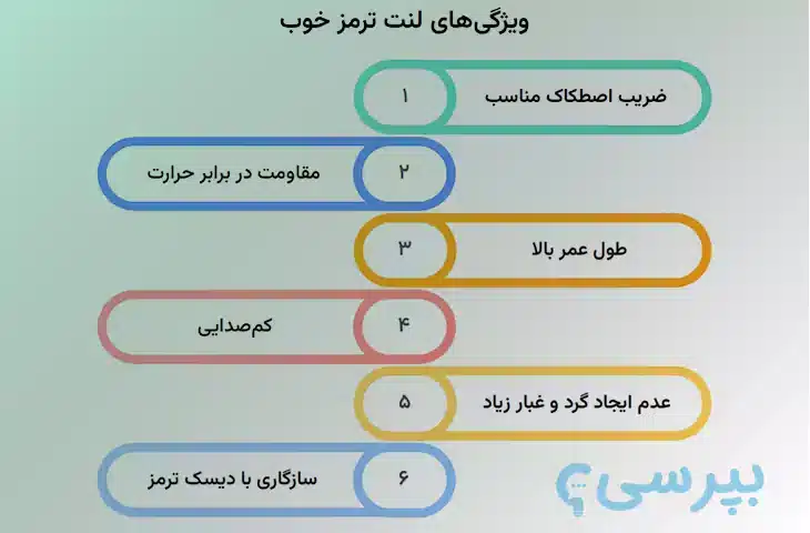 ویژگی‌های لنت خوب